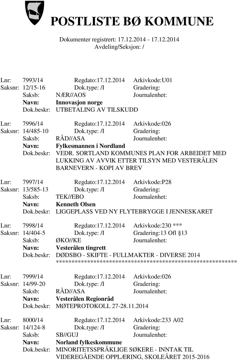 SORTLAND KOMMUNES PLAN FOR ARBEIDET MED LUKKING AV AVVIK ETTER TILSYN MED VESTERÅLEN BARNEVERN - KOPI AV BREV Lnr: 7997/14 Regdato:17.12.2014 Arkivkode:P28 Saksnr: 13/585-13 Dok.