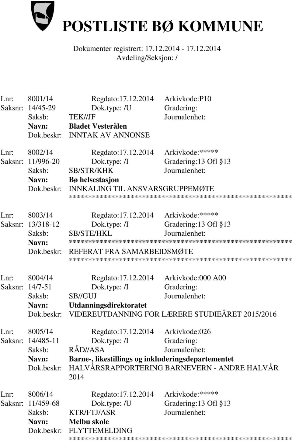 type: /I Gradering:13 Ofl 13 Saksb: SB/STE/HKL Journalenhet: Navn: Dok.beskr: REFERAT FRA SAMARBEIDSMØTE Lnr: 8004/14 Regdato:17.12.2014 Arkivkode:000 A00 Saksnr: 14/7-51 Dok.