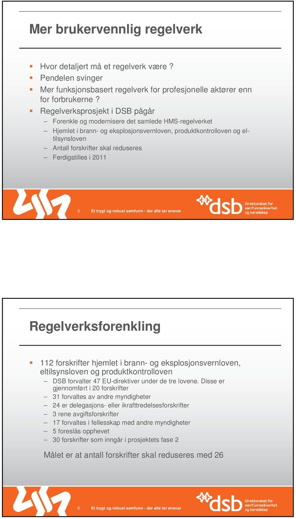 Ferdigstilles i 2011 5 Regelverksforenkling 112 forskrifter hjemlet i brann- og eksplosjonsvernloven, eltilsynsloven og produktkontrolloven DSB forvalter 47 EU-direktiver under de tre lovene.