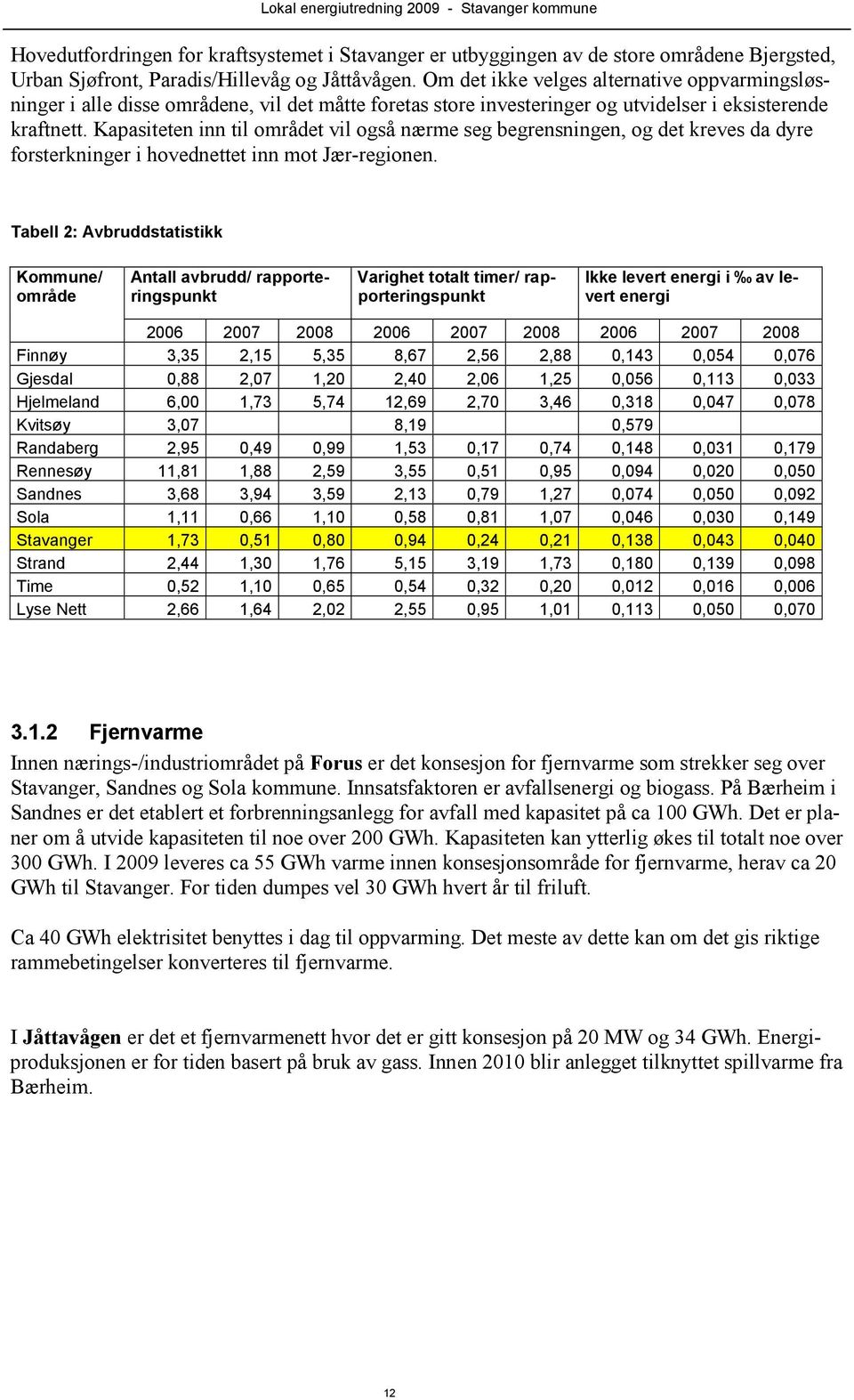 Kapasiteten inn til området vil også nærme seg begrensningen, og det kreves da dyre forsterkninger i hovednettet inn mot Jær-regionen.