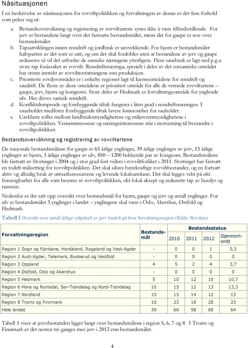 b. Tapsutviklingen innen reindrift og jordbruk er urovekkende.