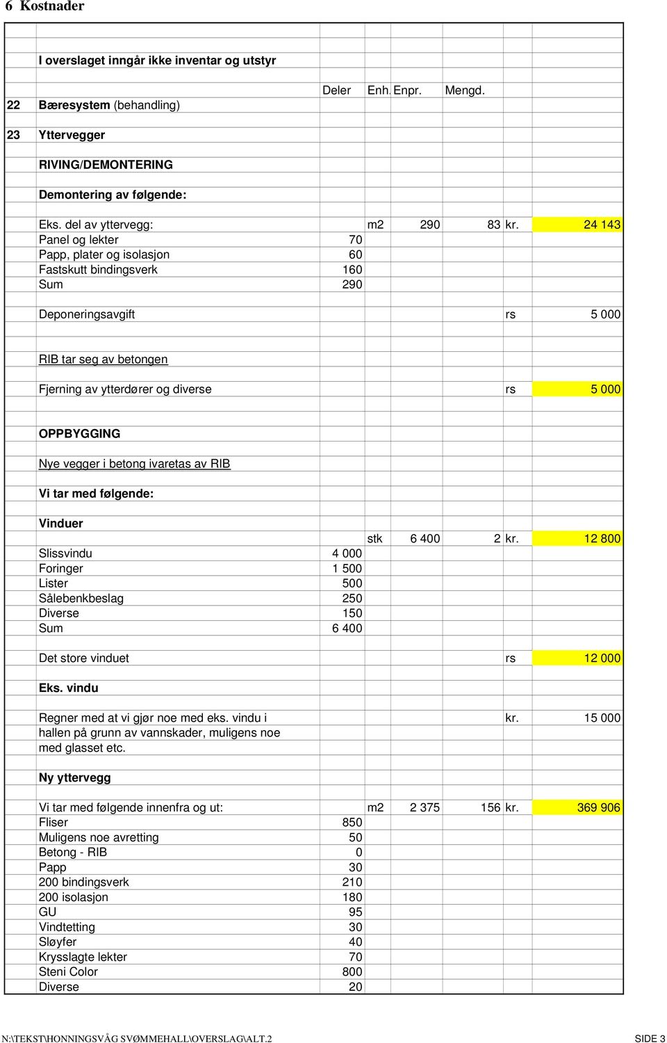 vegger i betong ivaretas av RIB Vi tar med følgende: Vinduer Slissvindu 4 000 Foringer 1 500 Lister 500 Sålebenkbeslag 250 Diverse 150 Sum 6 400 stk 6 400 2 kr. 12 800 Det store vinduet rs 12 000 Eks.