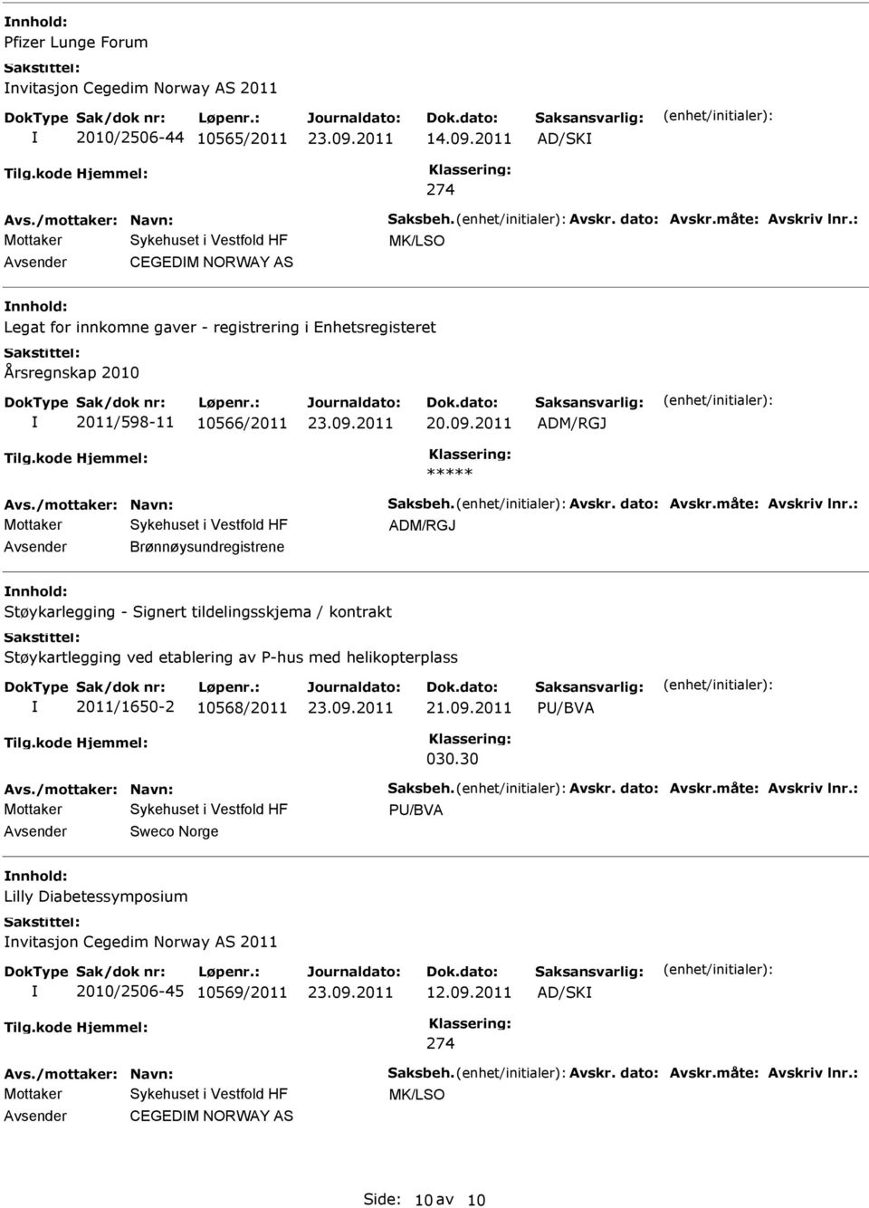 : ADM/RGJ Brønnøysundregistrene Støykarlegging - Signert tildelingsskjema / kontrakt Støykartlegging ved etablering av P-hus med helikopterplass 2011/1650-2 10568/2011 21.09.2011 P/BVA 030.30 Avs.