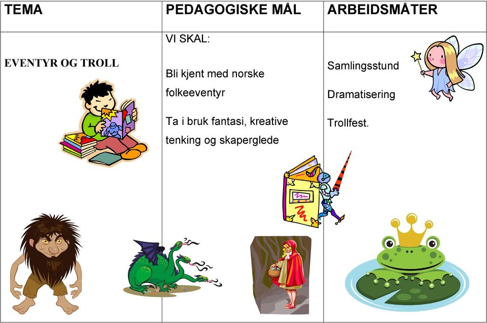 folkeeventyr Ta i bruk fantasi, kreative