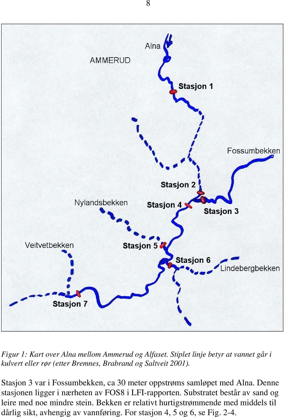 Stasjon 3 var i Fossumbekken, ca 30 meter oppstrøms samløpet med Alna.