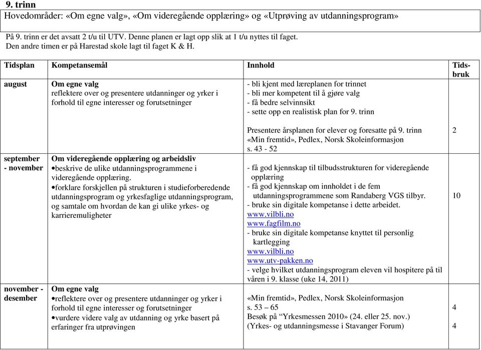 Tidsplan Kompetansemål Innhold Tidsbruk august reflektere over og presentere utdanninger og yrker i - bli kjent med læreplanen for trinnet - bli mer kompetent til å gjøre valg - få bedre selvinnsikt