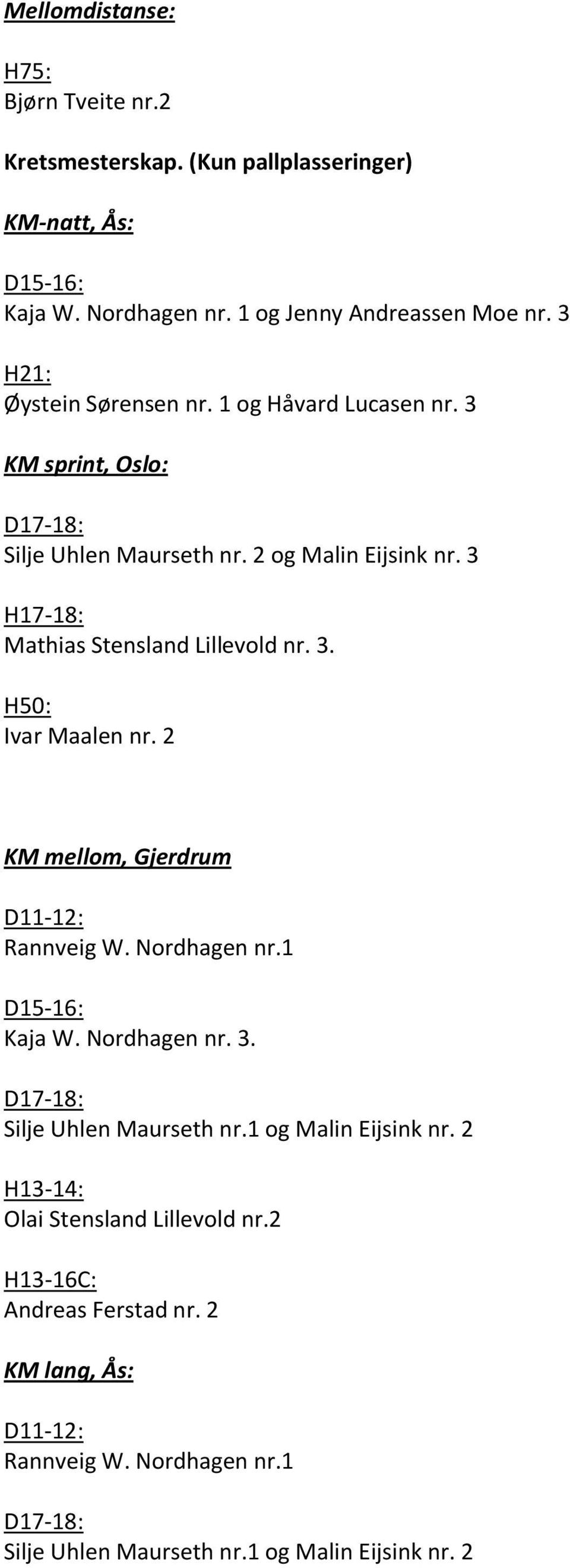 2 KM mellom, Gjerdrum D11-12: Rannveig W. Nordhagen nr.1 D15-16: Kaja W. Nordhagen nr. 3. Silje Uhlen Maurseth nr.1 og Malin Eijsink nr.