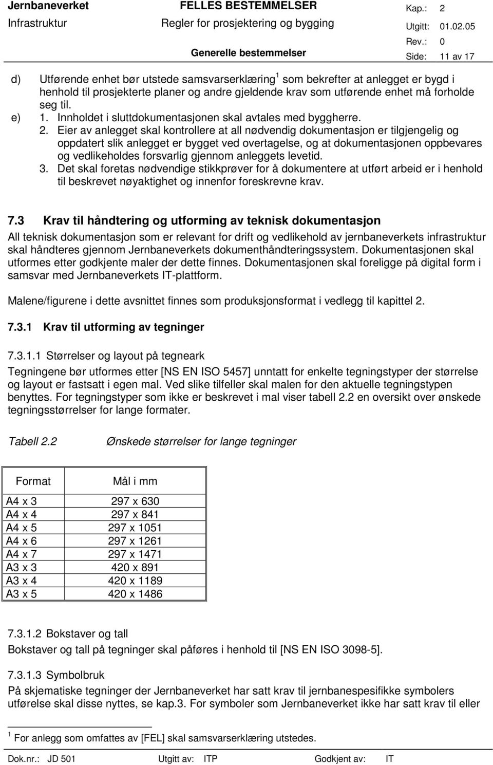 Eier av anlegget skal kontrollere at all nødvendig dokumentasjon er tilgjengelig og oppdatert slik anlegget er bygget ved overtagelse, og at dokumentasjonen oppbevares og vedlikeholdes forsvarlig