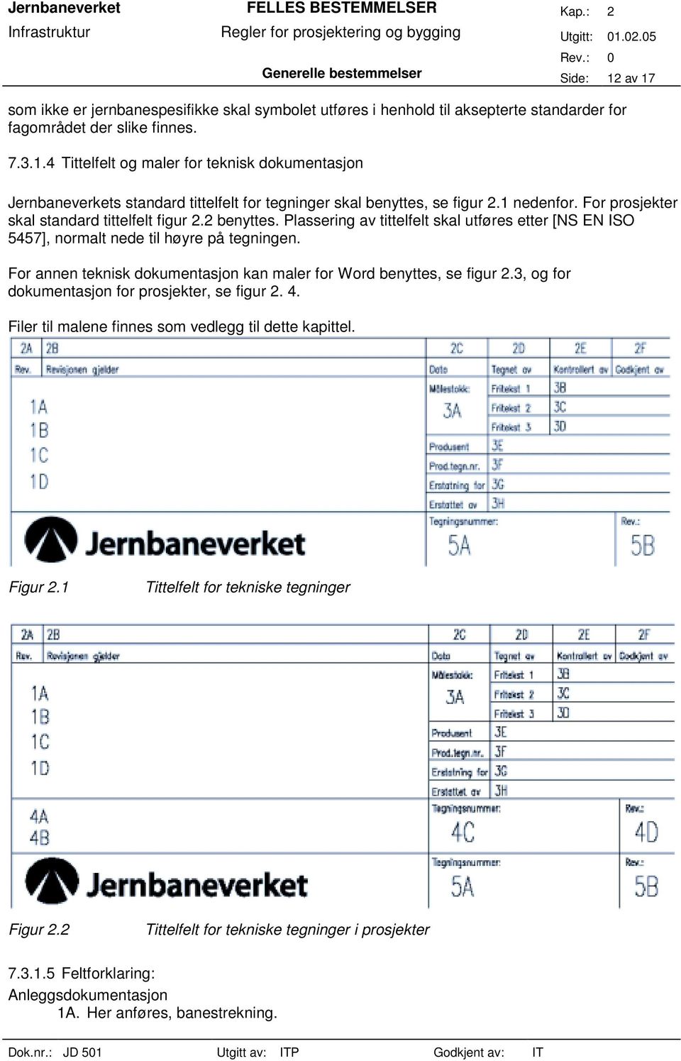 For annen teknisk dokumentasjon kan maler for Word benyttes, se figur 2.3, og for dokumentasjon for prosjekter, se figur 2. 4. Filer til malene finnes som vedlegg til dette kapittel. Figur 2.