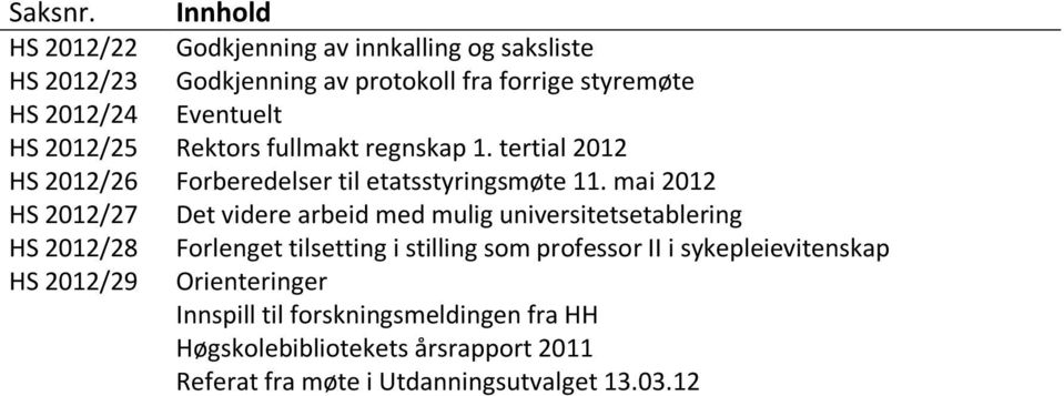 HS 2012/25 Rektors fullmakt regnskap 1. tertial 2012 HS 2012/26 Forberedelser til etatsstyringsmøte 11.