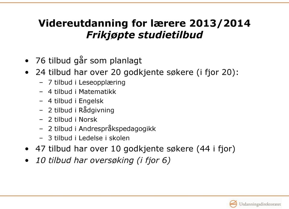 i Engelsk 2 tilbud i Rådgivning 2 tilbud i Norsk 2 tilbud i Andrespråkspedagogikk 3 tilbud i