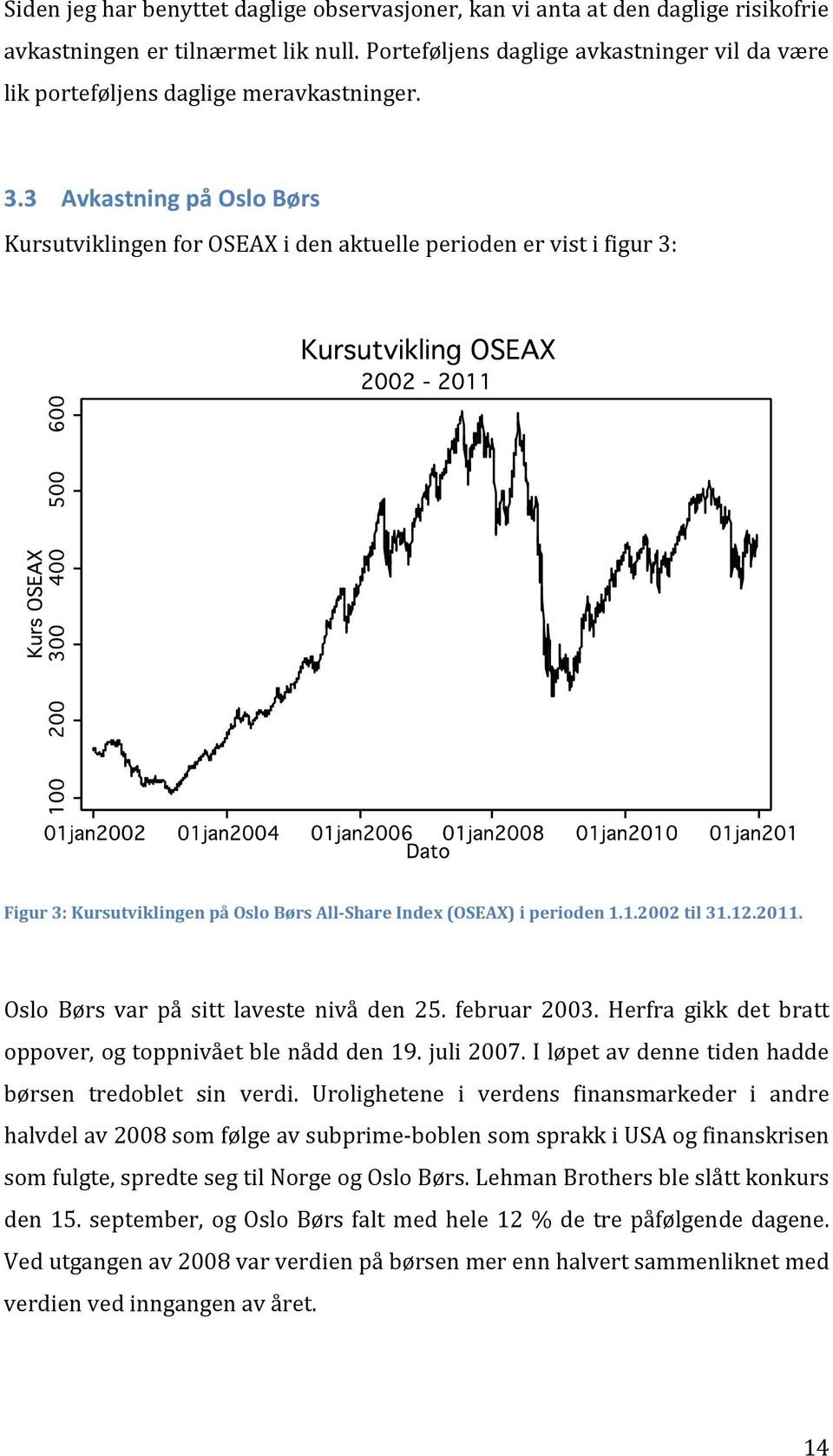 3 Avkastning på Oslo Børs Kursutviklingen for OSEAX i den aktuelle perioden er vist i figur 3: Figur 3: Kursutviklingen på Oslo Børs All-Share Index (OSEAX) i perioden 1.1.2002 til 31.12.2011.