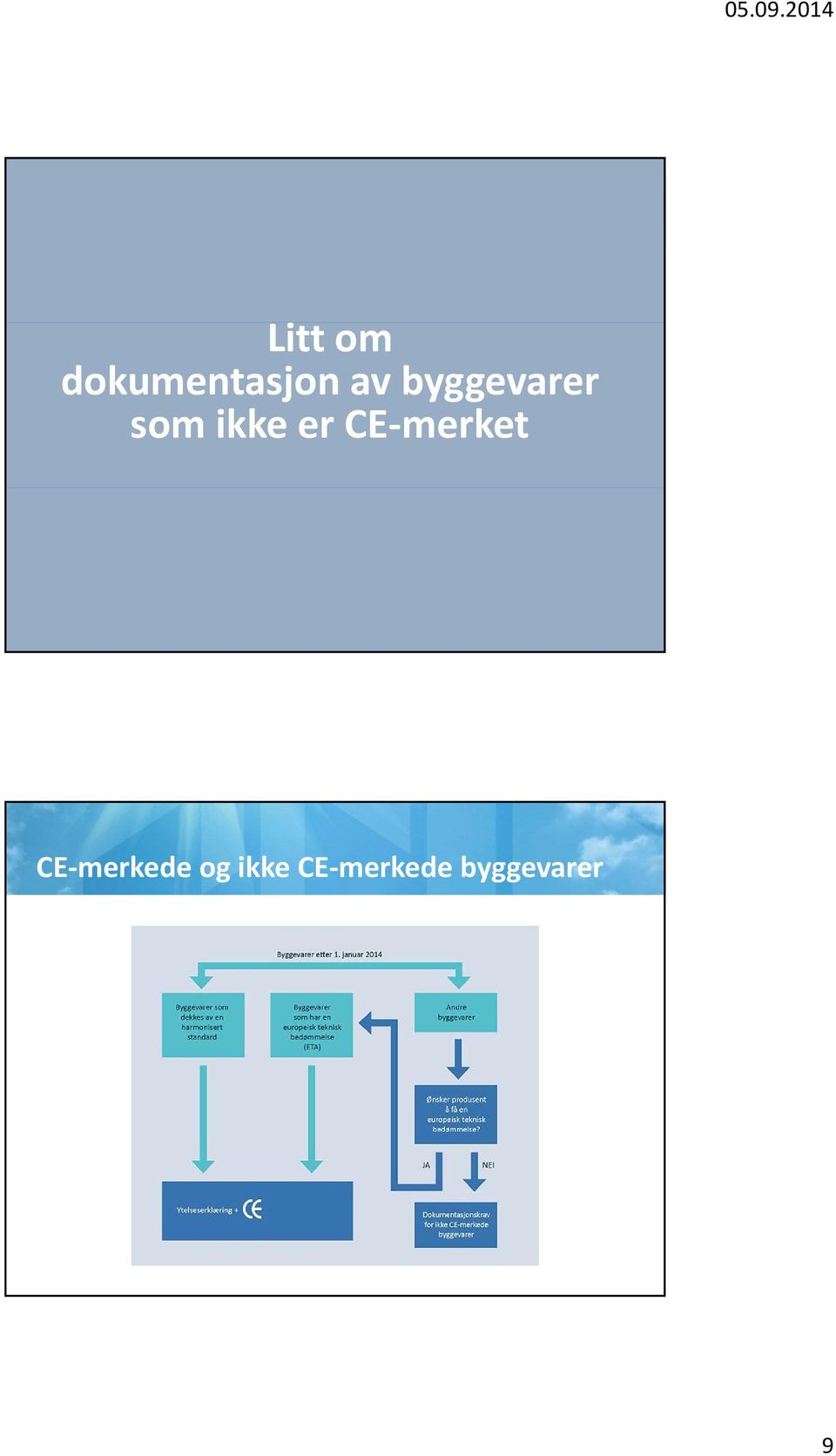 CE merket CE merkede og