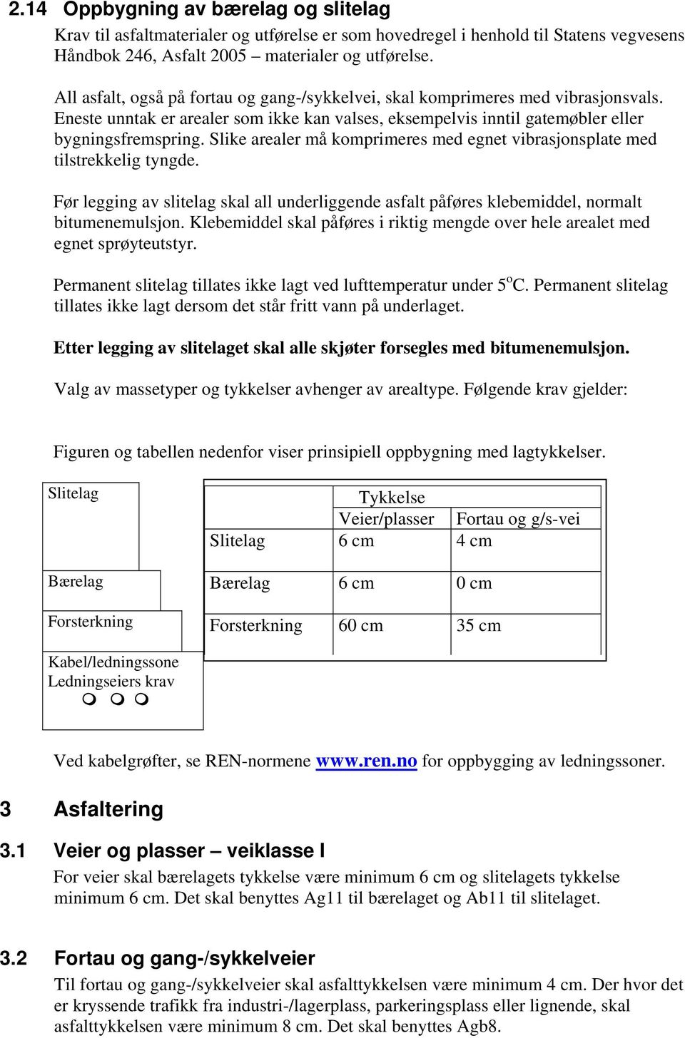 Slike arealer må komprimeres med egnet vibrasjonsplate med tilstrekkelig tyngde. Før legging av slitelag skal all underliggende asfalt påføres klebemiddel, normalt bitumenemulsjon.