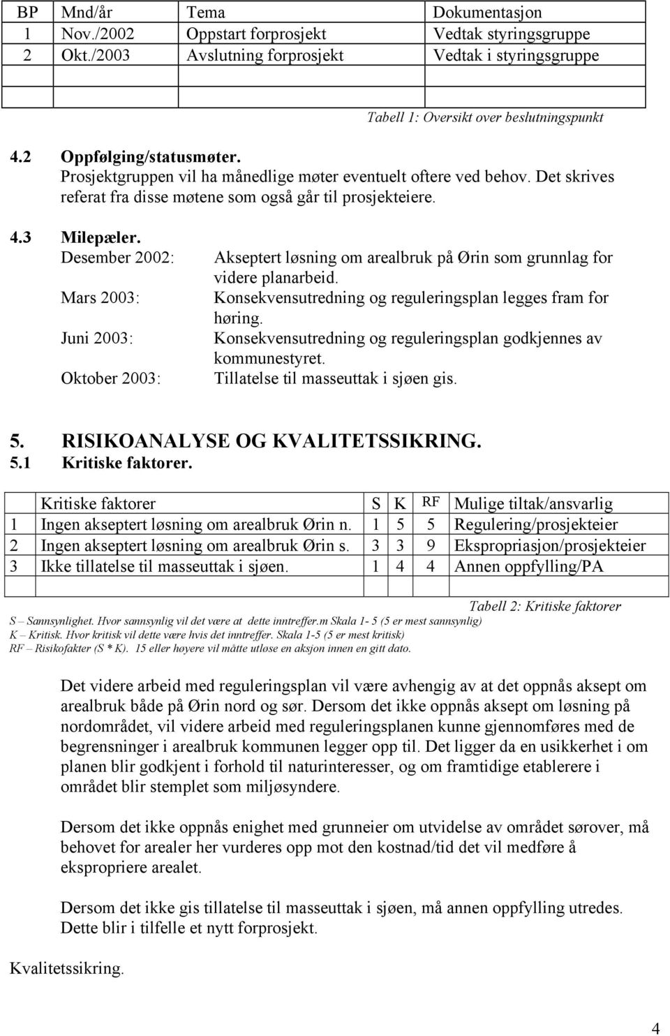 Desember 2002: Mars 2003: Juni 2003: Oktober 2003: Akseptert løsning om arealbruk på Ørin som grunnlag for videre planarbeid. Konsekvensutredning og reguleringsplan legges fram for høring.