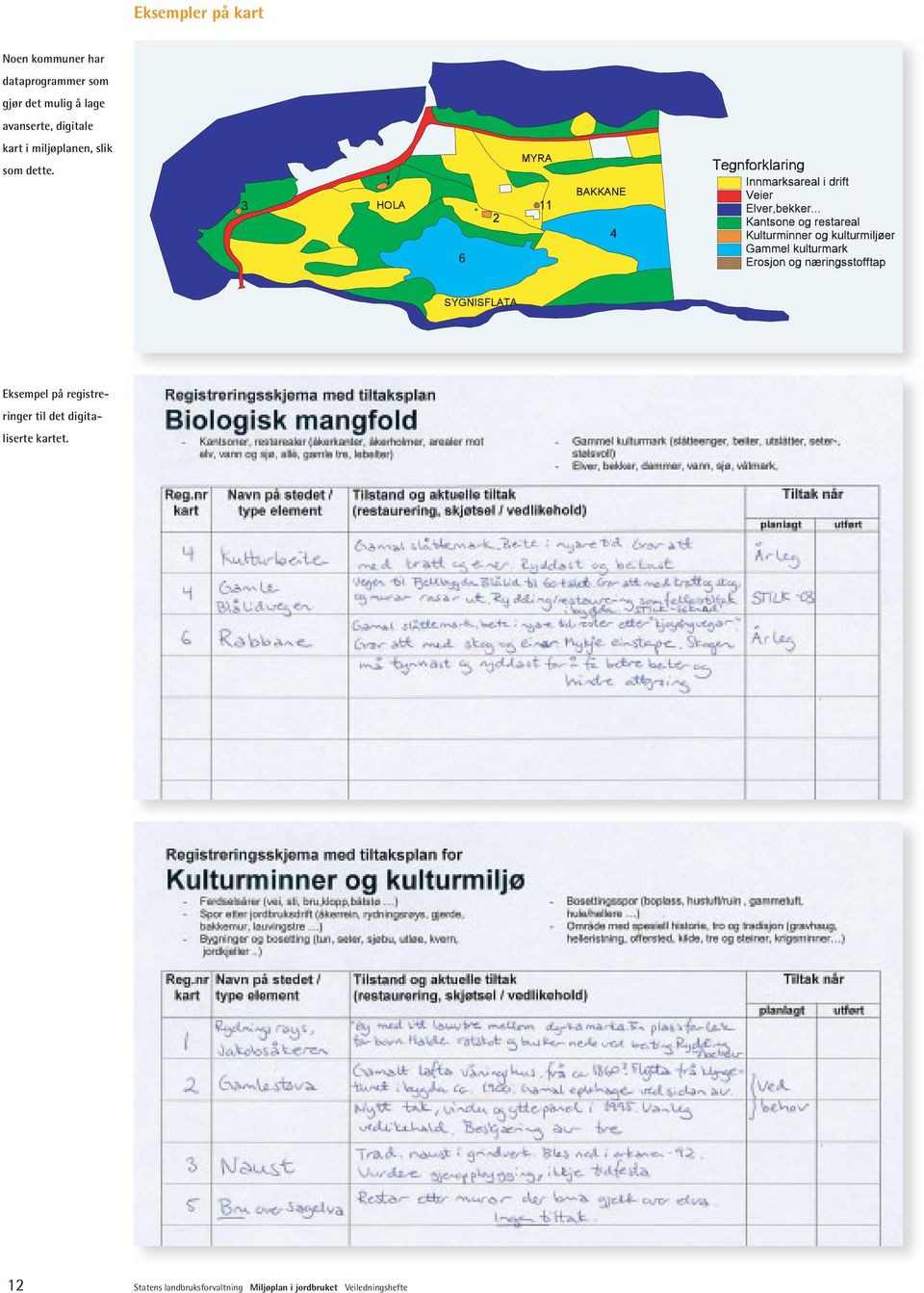 dette. Eksempel på registreringer til det digitaliserte kartet.