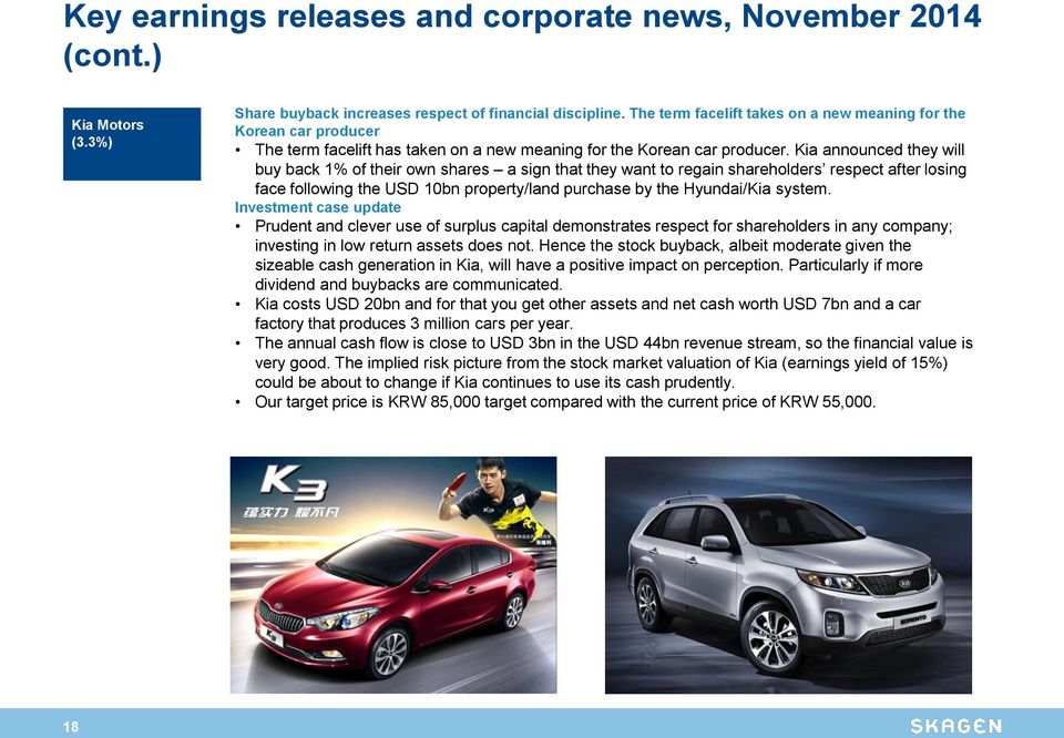 Kia announced they will buy back 1% of their own shares a sign that they want to regain shareholders respect after losing face following the USD 10bn property/land purchase by the Hyundai/Kia system.
