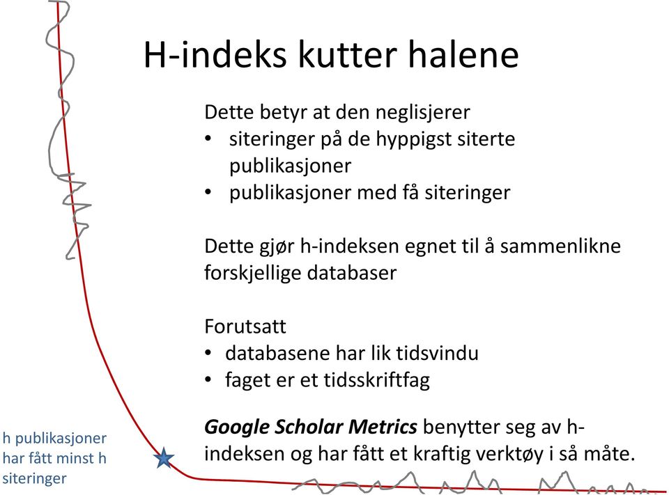 forskjellige databaser Forutsatt databasene har lik tidsvindu faget er et tidsskriftfag h