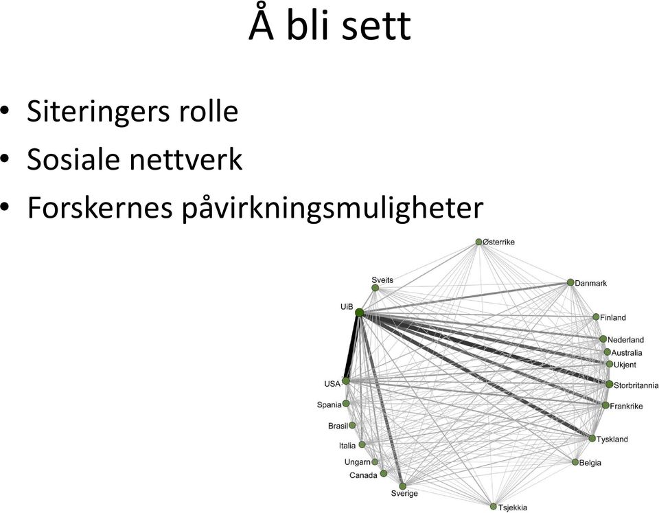 Sosiale nettverk