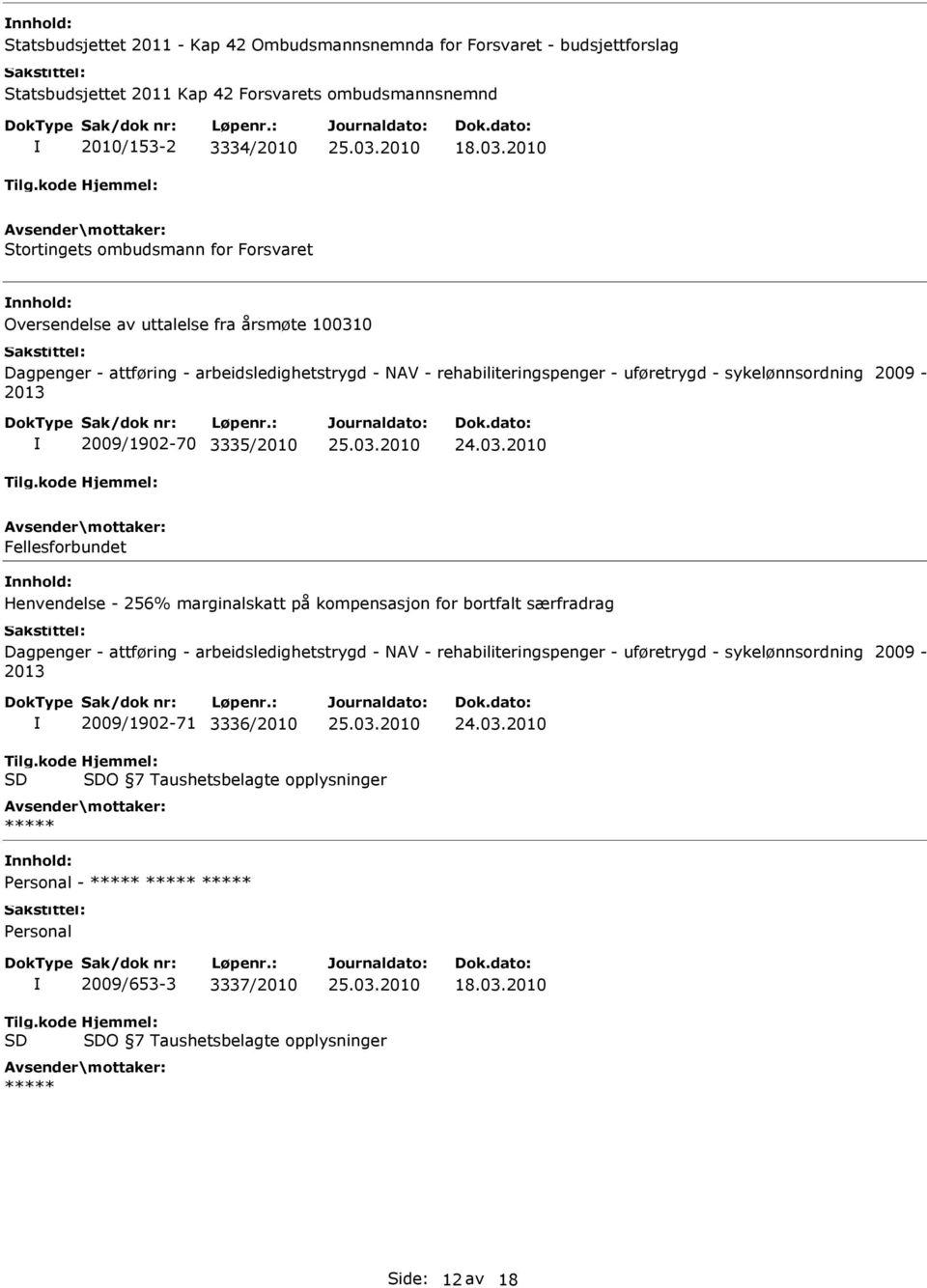 2009-2013 2009/1902-70 3335/2010 Fellesforbundet Henvendelse - 256% marginalskatt på kompensasjon for bortfalt særfradrag Dagpenger - attføring - arbeidsledighetstrygd - NAV - rehabiliteringspenger -
