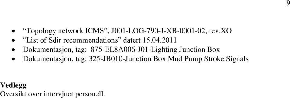 2011 Dokumentasjon, tag: 875-EL8A006-J01-Lighting Junction Box