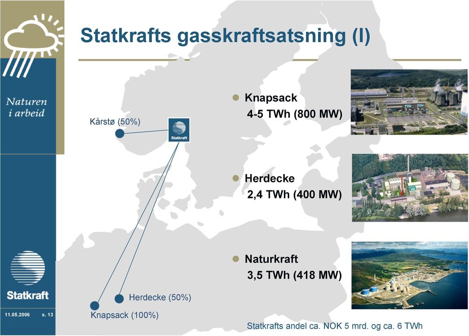 3,5 TWh (418 MW) 11.05.2006 s.