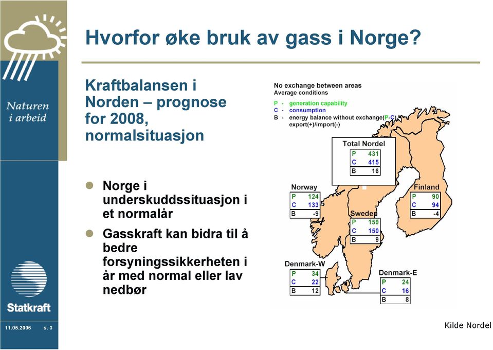 Norge i underskuddssituasjon i et normalår Gasskraft kan bidra