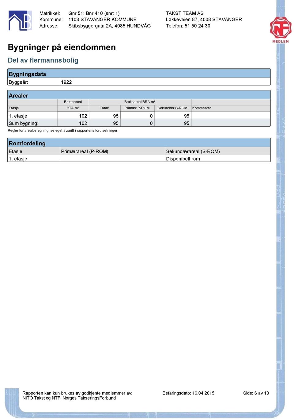 etasje 102 95 0 95 Sum bygning: 102 95 0 95 Regler for arealberegning, se eget avsnitt i rapportens