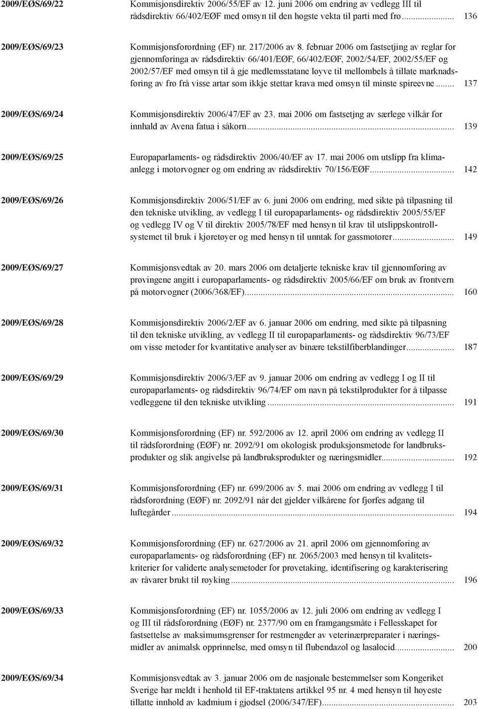 februar 2006 om fastsetjing av reglar for gjennomføringa av rådsdirektiv 66/401/EØF, 66/402/EØF, 2002/54/EF, 2002/55/EF og 2002/57/EF med omsyn til å gje medlemsstatane løyve til mellombels å tillate