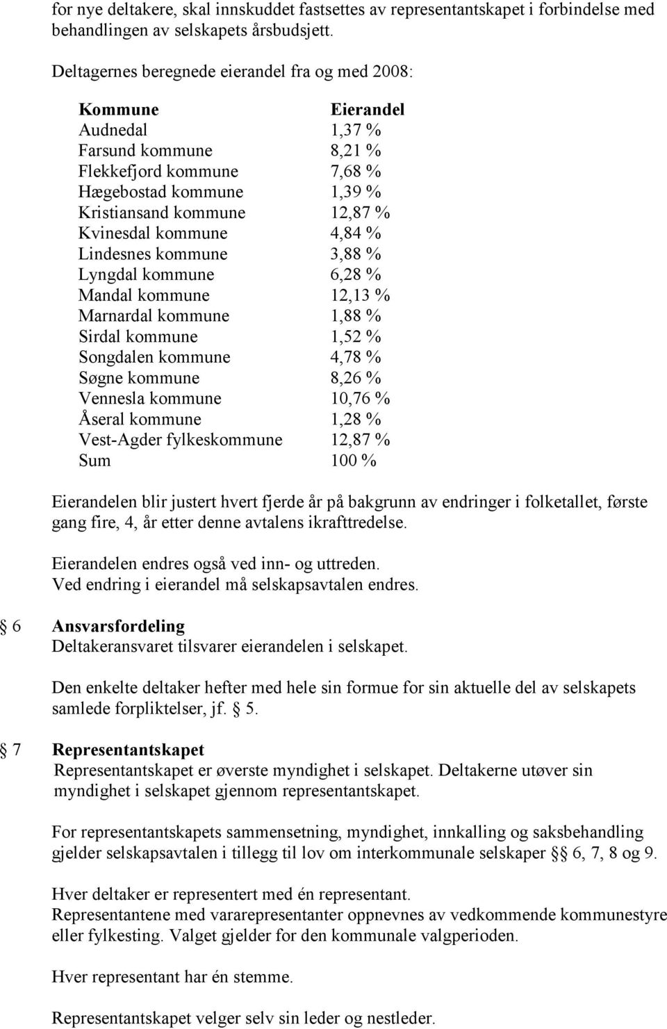 kommune 4,84 % Lindesnes kommune 3,88 % Lyngdal kommune 6,28 % Mandal kommune 12,13 % Marnardal kommune 1,88 % Sirdal kommune 1,52 % Songdalen kommune 4,78 % Søgne kommune 8,26 % Vennesla kommune