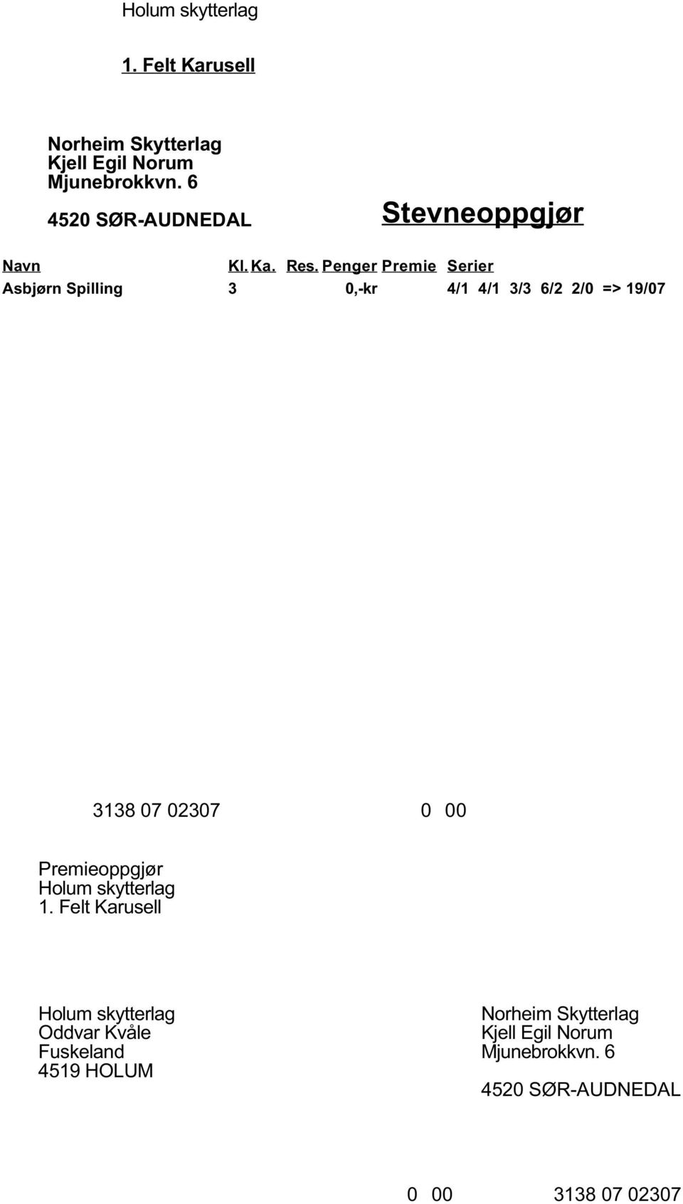 3/3 6/2 2/0 => 19/07 3138 07 02307  6 4520 SØR-AUDNEDAL