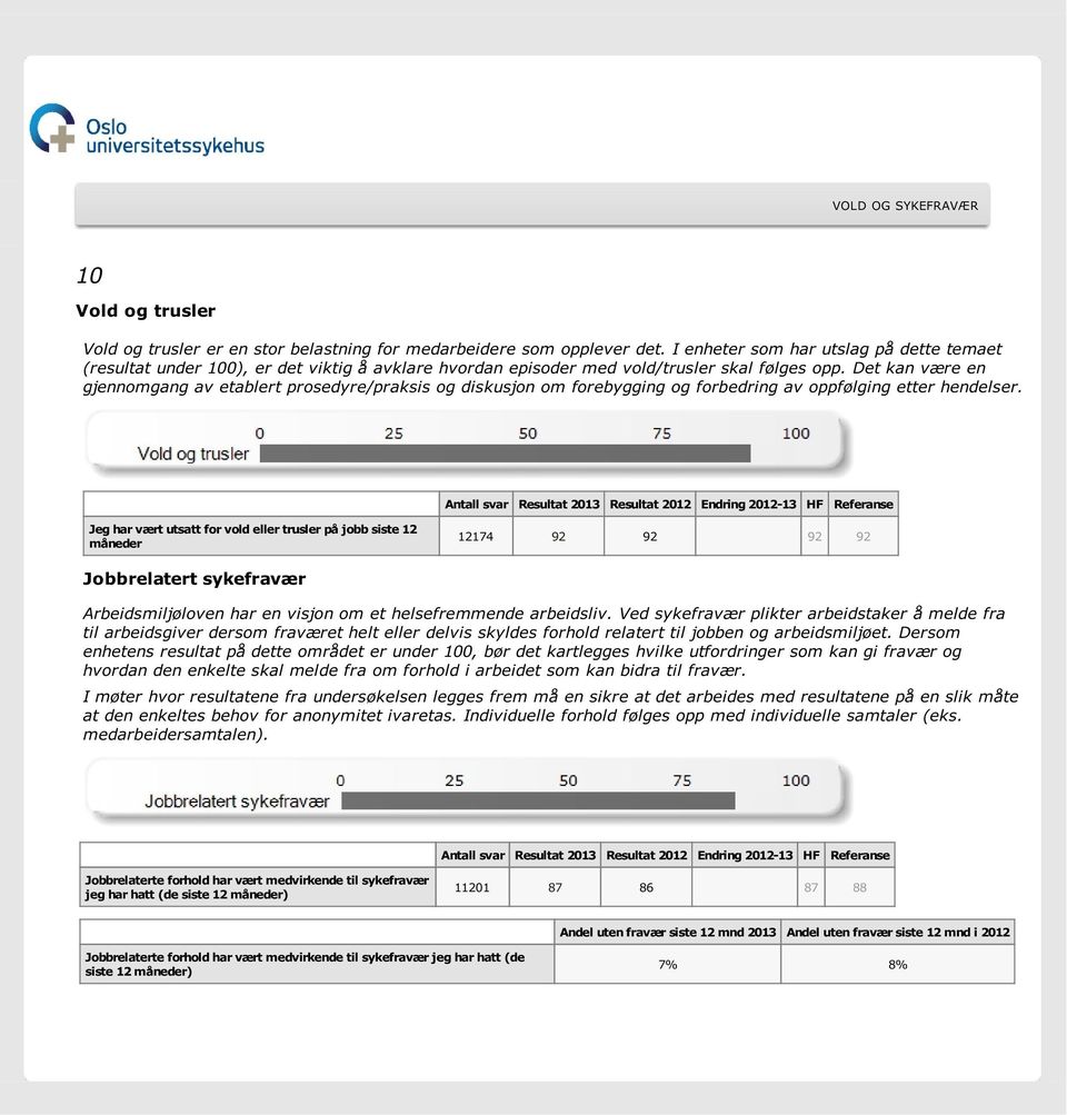 Det kan være en gjennomgang av etablert prosedyre/praksis og diskusjon om forebygging og forbedring av oppfølging etter hendelser.