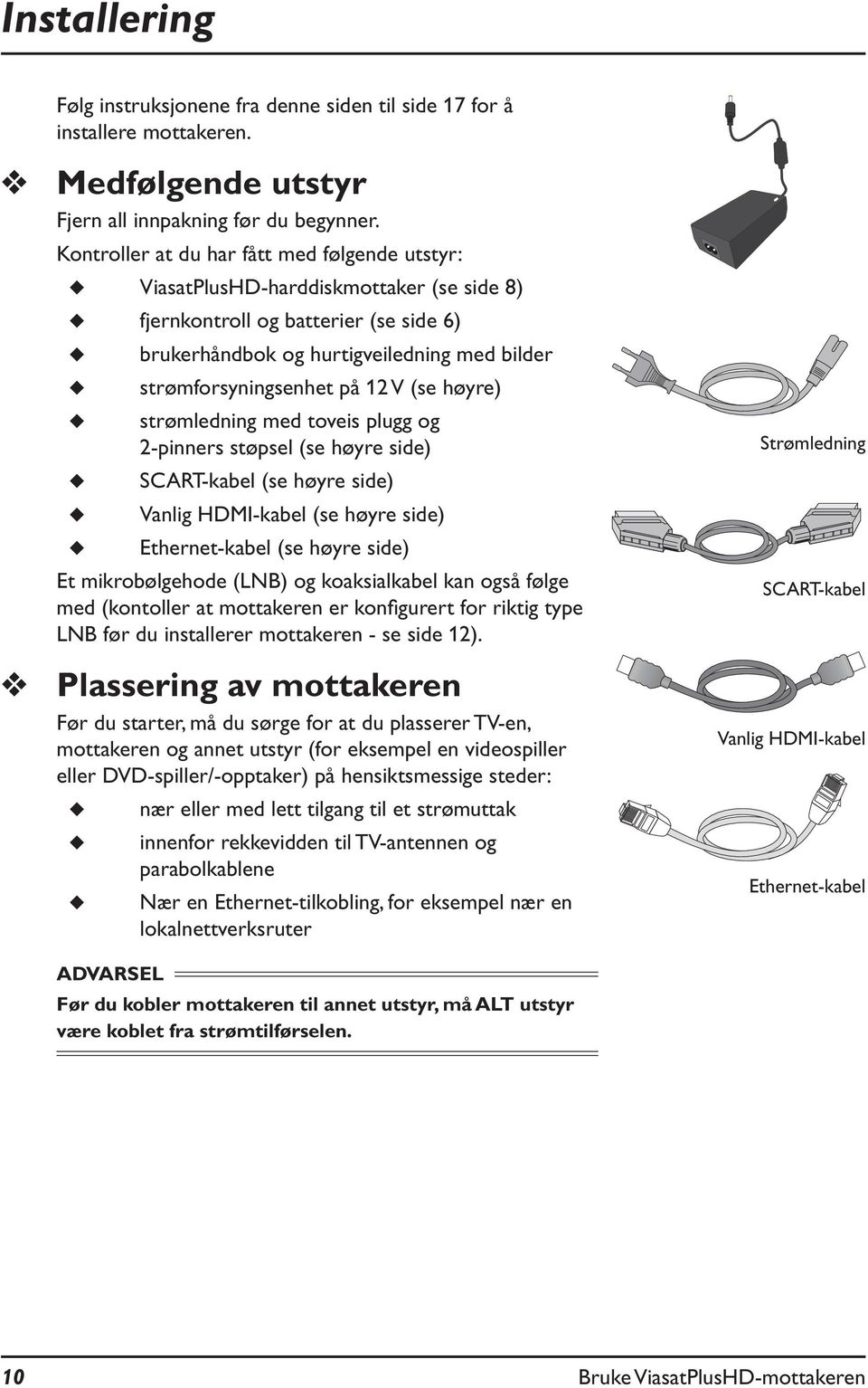 V (se høyre) strømledning med toveis plugg og 2-pinners støpsel (se høyre side) SCART-kabel (se høyre side) Vanlig HDMI-kabel (se høyre side) Ethernet-kabel (se høyre side) Et mikrobølgehode (LNB) og