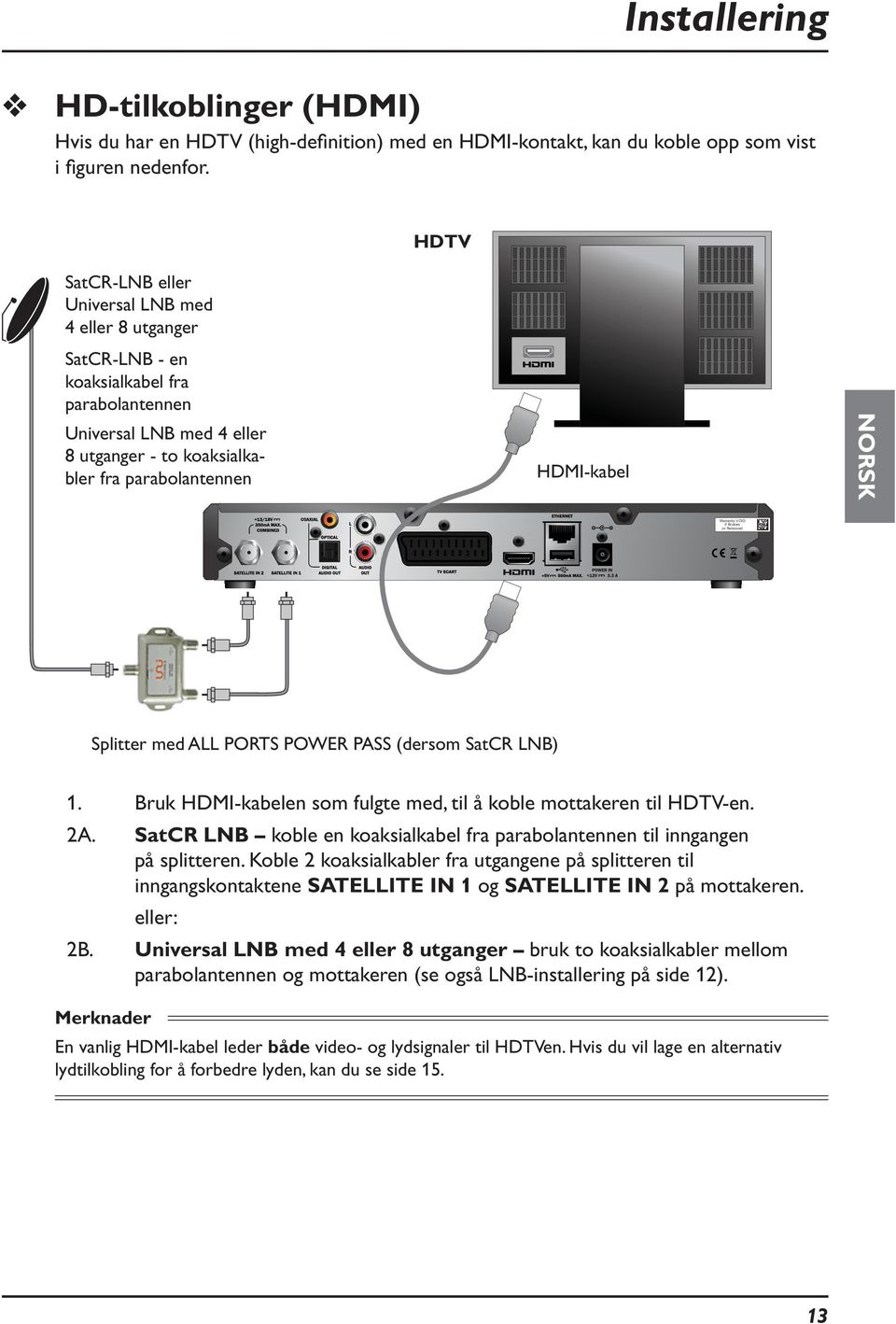 NORSK Warranty VOID if Broken or Removed Splitter med ALL PORTS POWER PASS (dersom SatCR LNB) 1. Bruk HDMI-kabelen som fulgte med, til å koble mottakeren til HDTV-en. 2A.