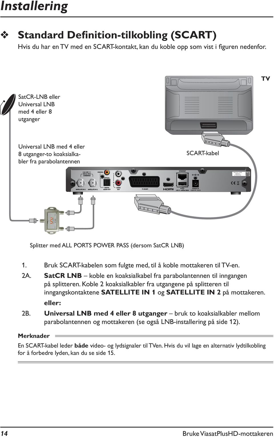 PORTS POWER PASS (dersom SatCR LNB) 1. Bruk SCART-kabelen som fulgte med, til å koble mottakeren til TV-en. 2A. SatCR LNB koble en koaksialkabel fra parabolantennen til inngangen på splitteren.