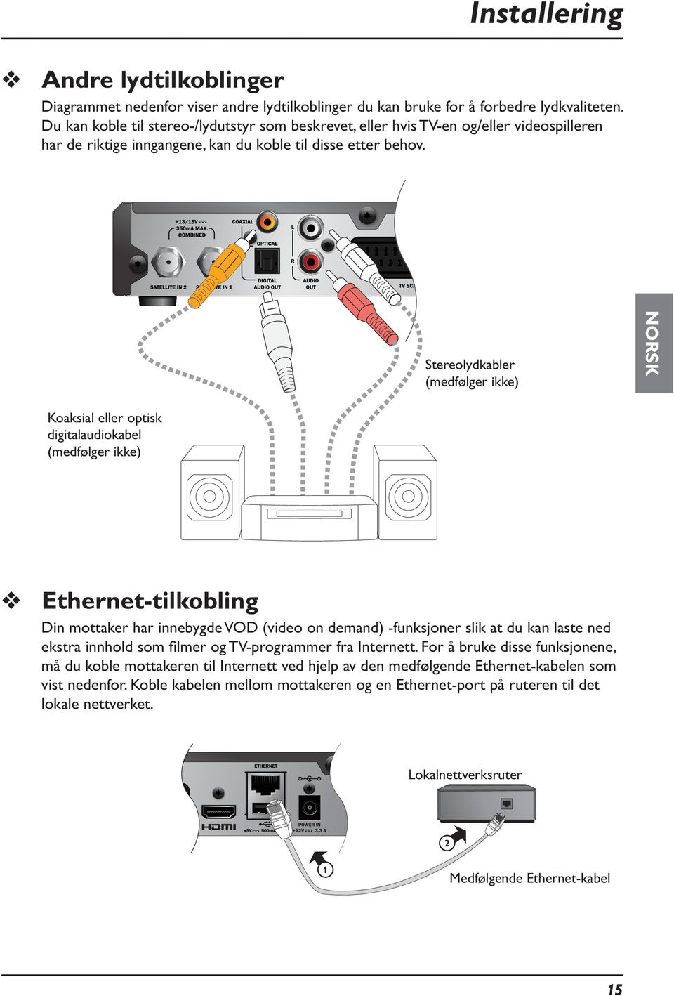 Stereolydkabler (medfølger ikke) NORSK Koaksial eller optisk digitalaudiokabel (medfølger ikke) Ethernet-tilkobling Din mottaker har innebygde VOD (video on demand) -funksjoner slik at du kan laste