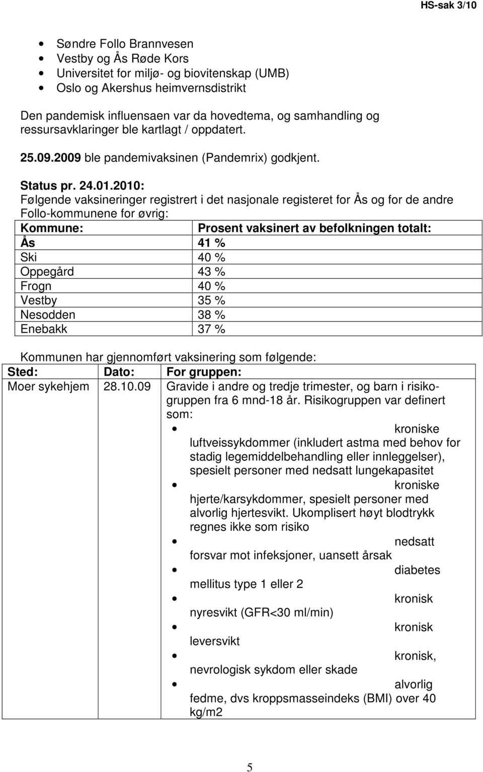 2010: Følgende vaksineringer registrert i det nasjonale registeret for Ås og for de andre Follo-kommunene for øvrig: Kommune: Prosent vaksinert av befolkningen totalt: Ås 41 % Ski 40 % Oppegård 43 %