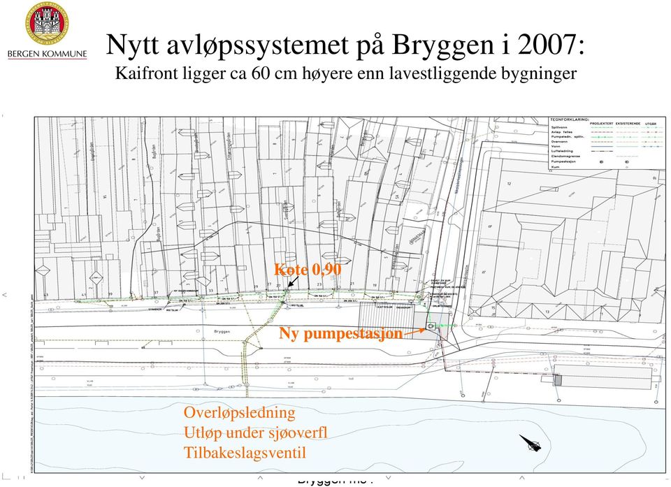 lavestliggende bygninger Kote 0,90 Ny