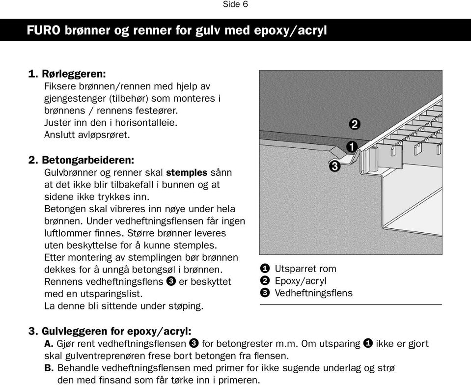 Under vedheftningsflensen får ingen luftlommer finnes. Større brønner leveres uten beskyttelse for å kunne stemples. Rennens vedheftningsflens 3 er beskyttet med en utsparingslist.