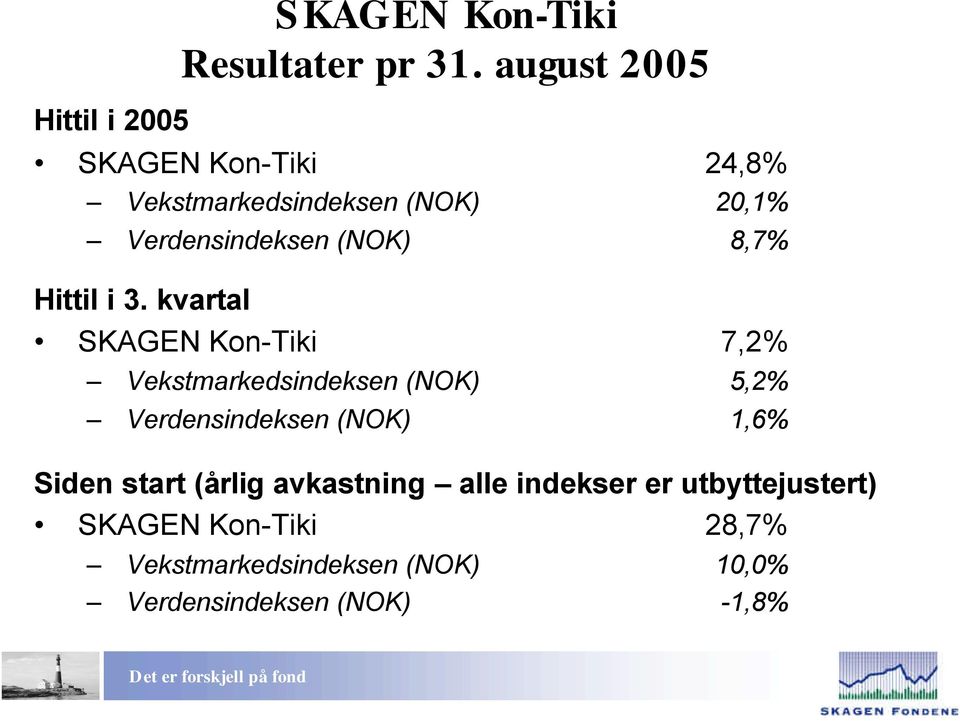 Hittil i 3.