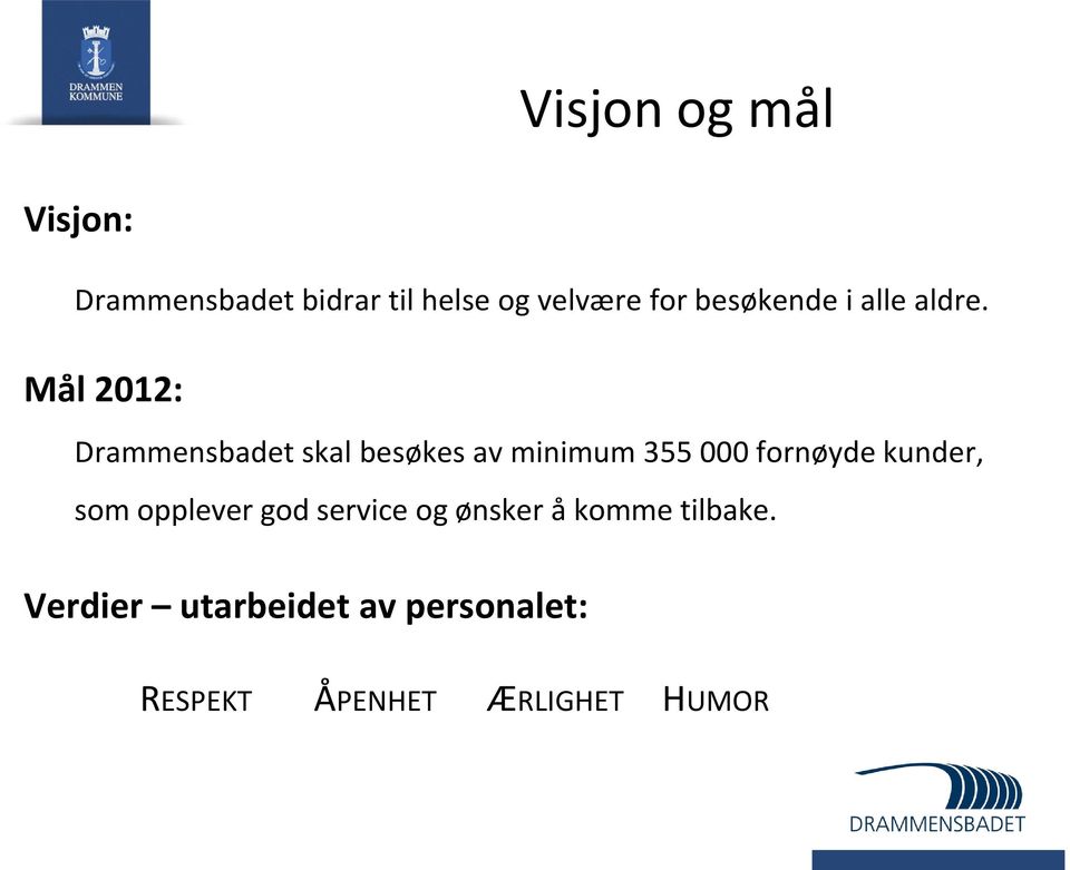Mål 2012: Drammensbadet skal besøkes av minimum 355 000 fornøyde