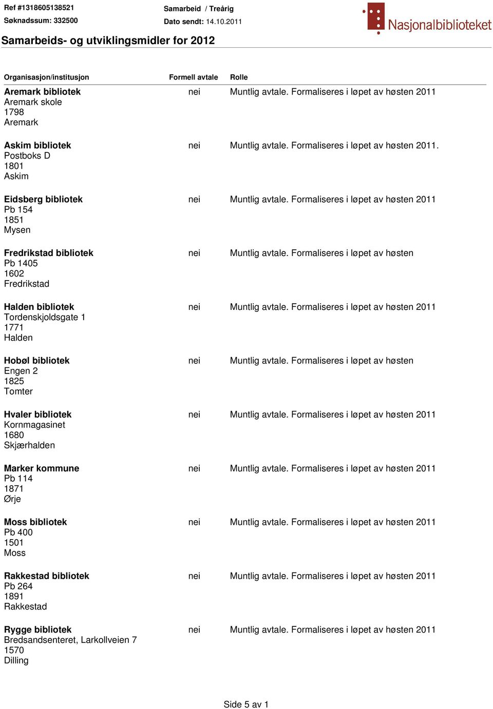 Formaliseres i løpet av høsten Halden bibliotek Tordenskjoldsgate 1 1771 Halden Hobøl bibliotek Engen 2 1825 Tomter nei Muntlig avtale.