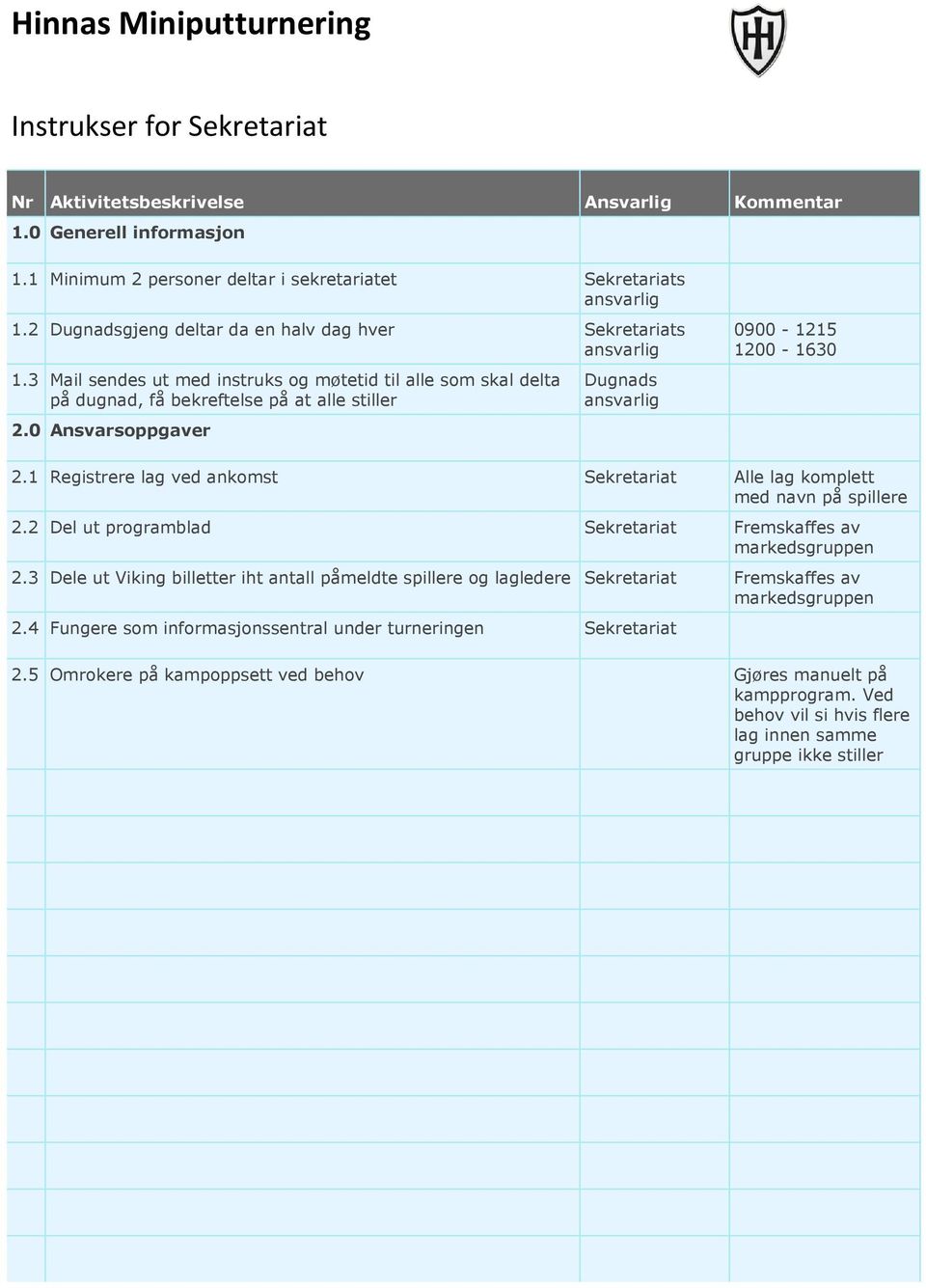 2 Del ut programblad Sekretariat Fremskaffes av markedsgruppen 2.