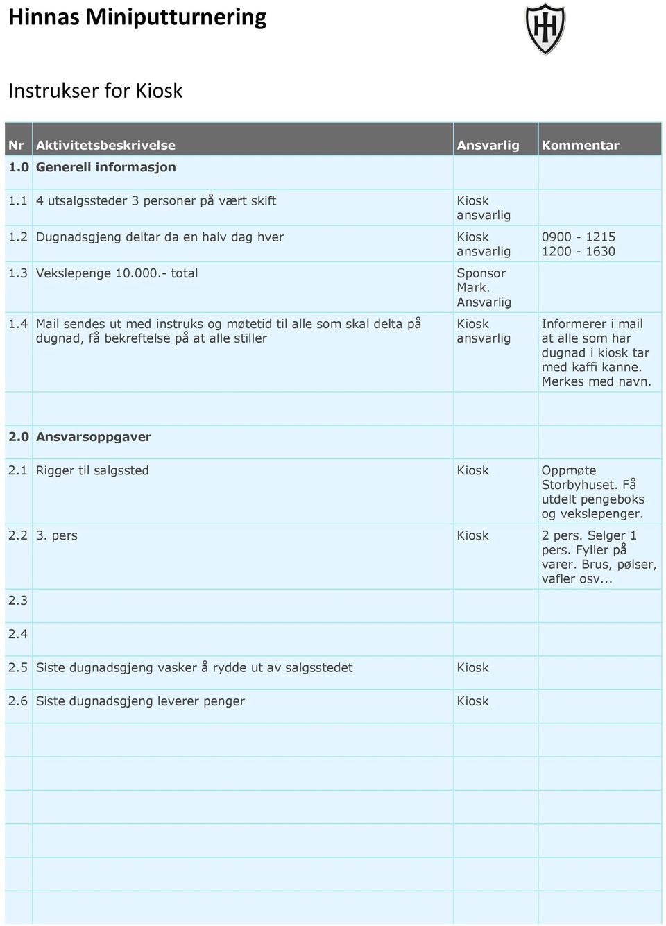 4 Mail sendes ut med instruks og møtetid til alle som skal delta på dugnad, få bekreftelse på at alle stiller Kiosk 0900-1215 1200-1630 Informerer i mail at alle som har