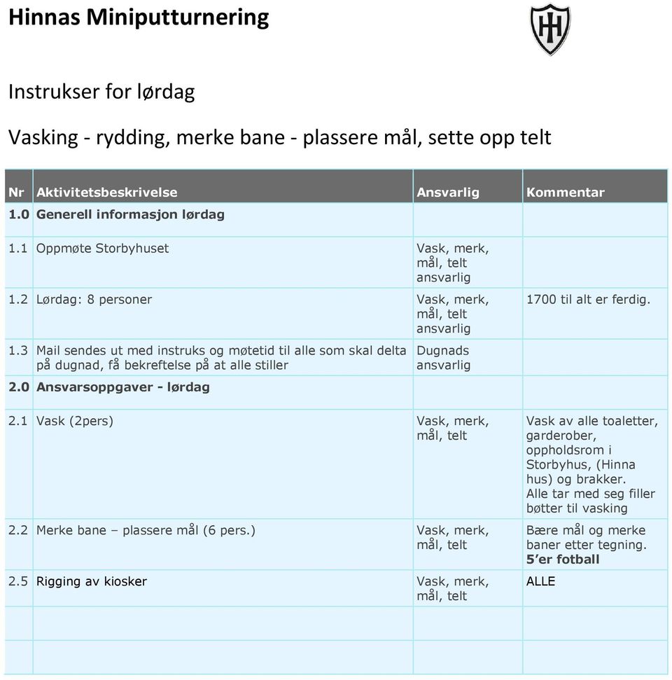 1 Vask (2pers) Vask, merk, 2.2 Merke bane plassere mål (6 pers.) Vask, merk, 2.5 Rigging av kiosker Vask, merk, 1700 til alt er ferdig.