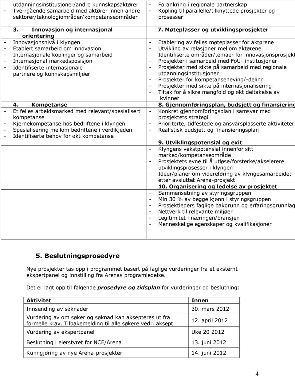 Møteplasser og utviklingsprosjekter orientering - Innovasjonsnivå i klyngen - Etablering av felles møteplasser for aktørene - Etablert samarbeid om innovasjon - Utvikling av relasjoner mellom