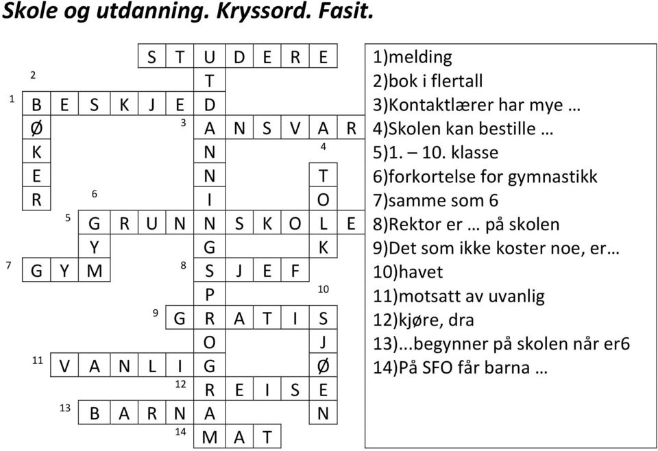 A T I S O J 11 V A N L I G Ø 12 R E I S E 13 B A R N A N 14 M A T 1)melding 2)bok i flertall 3)Kontaktlærer har mye 4)Skolen