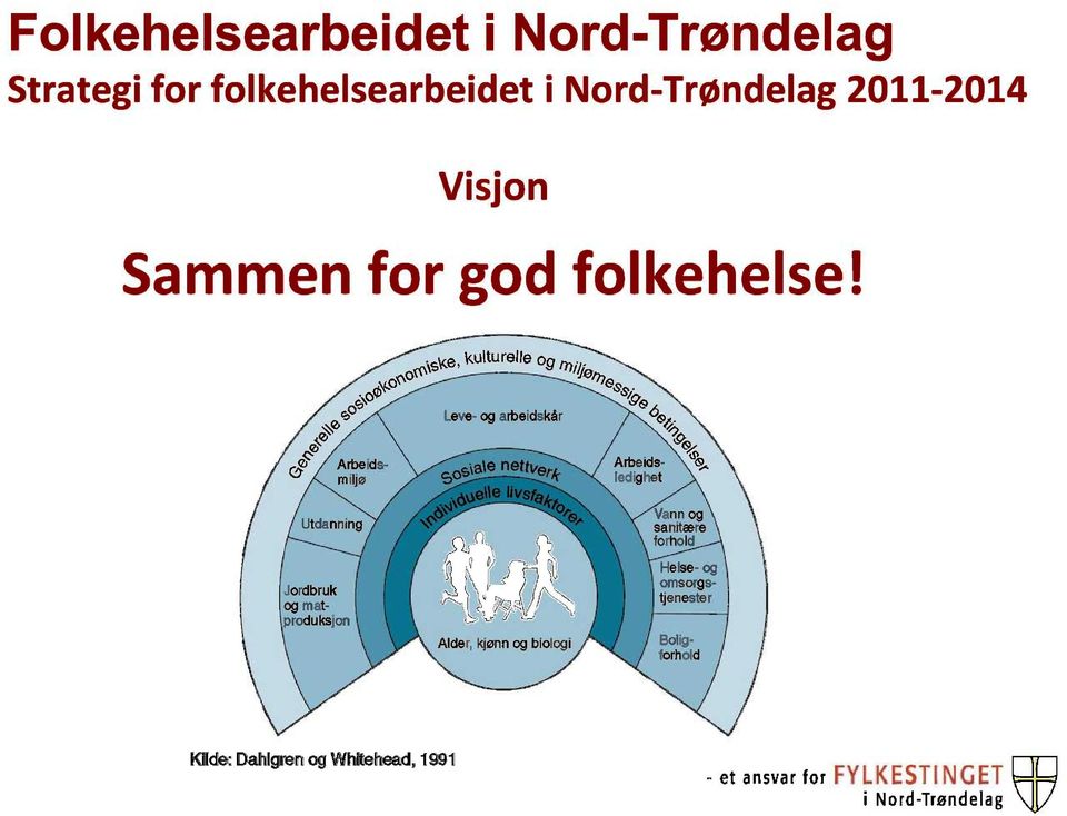 folkehelsearbeideti