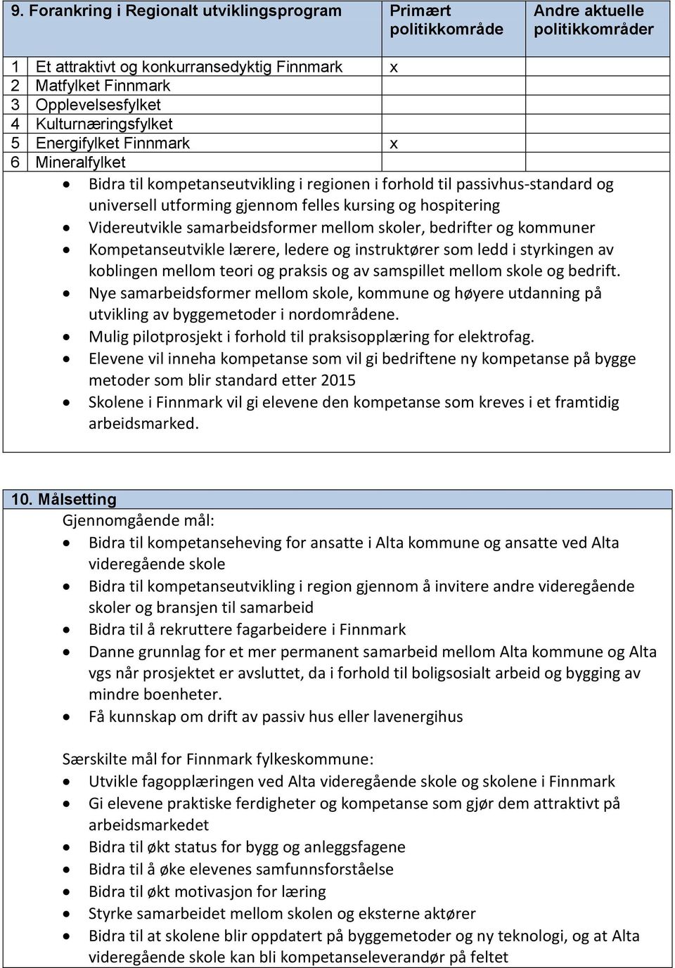 Videreutvikle samarbeidsformer mellom skoler, bedrifter og kommuner Kompetanseutvikle lærere, ledere og instruktører som ledd i styrkingen av koblingen mellom teori og praksis og av samspillet mellom