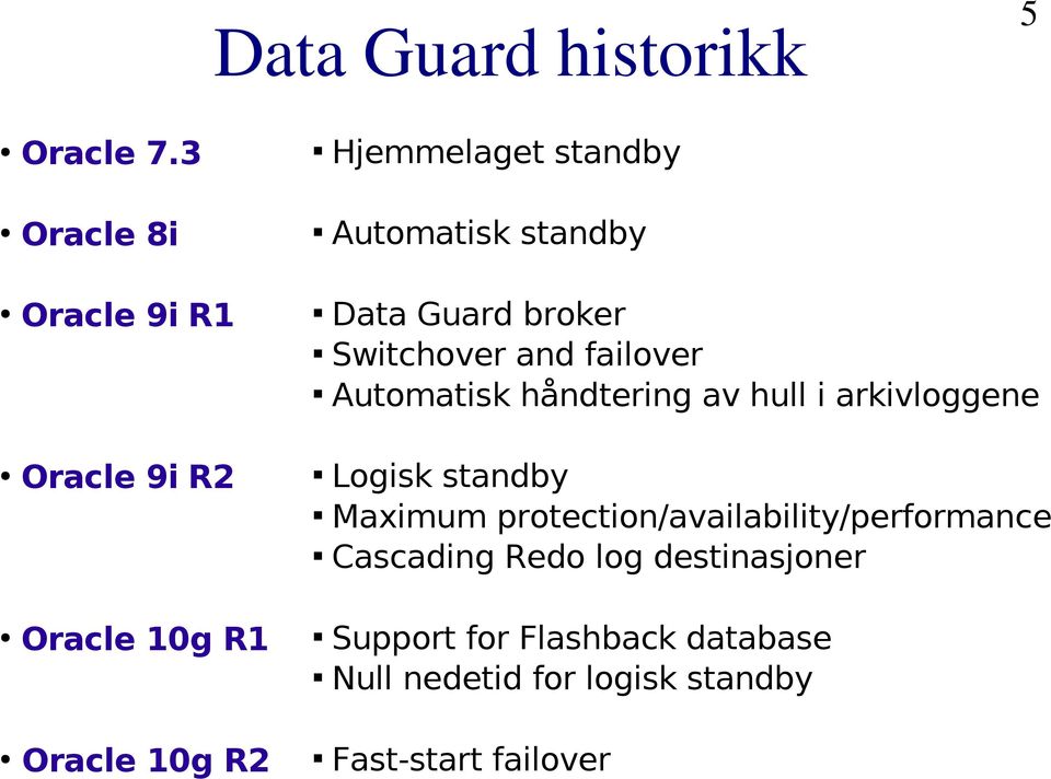 10g R2 5 Data Guard broker Switchover and failover Automatisk håndtering av hull i arkivloggene
